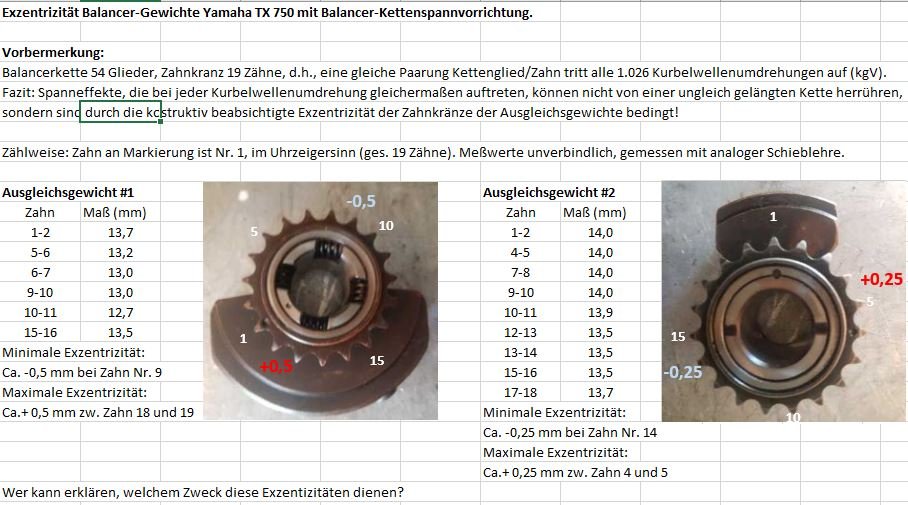 Exzentrizität Balancergewichte.JPG