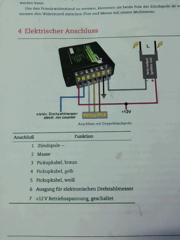 TX Seitenständer Sachse.jpg