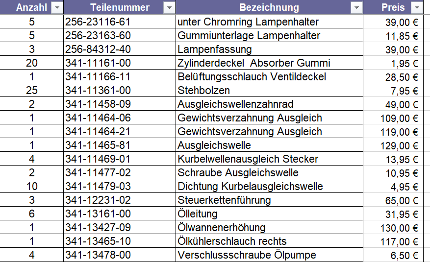 2022-01-28 08_35_36-TX750  [Geschützte Ansicht] - Excel.png