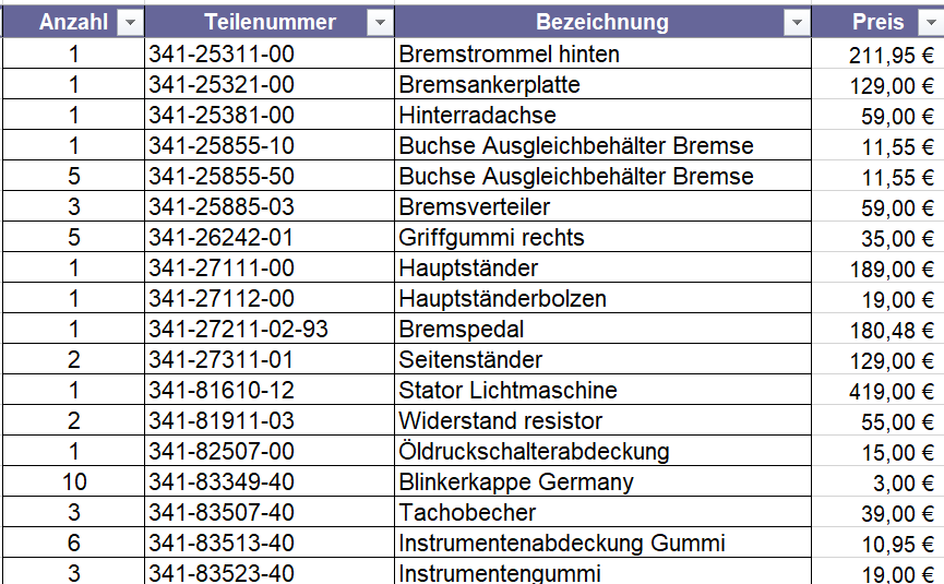 2022-01-28 08_38_08-TX750  [Geschützte Ansicht] - Excel.png