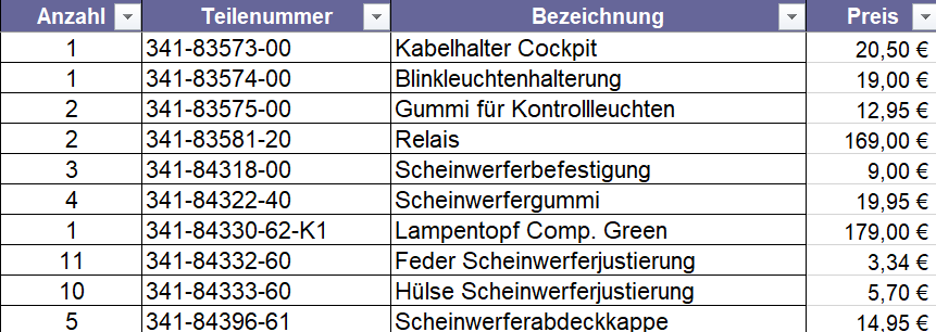 2022-01-28 08_38_59-TX750  [Geschützte Ansicht] - Excel.png