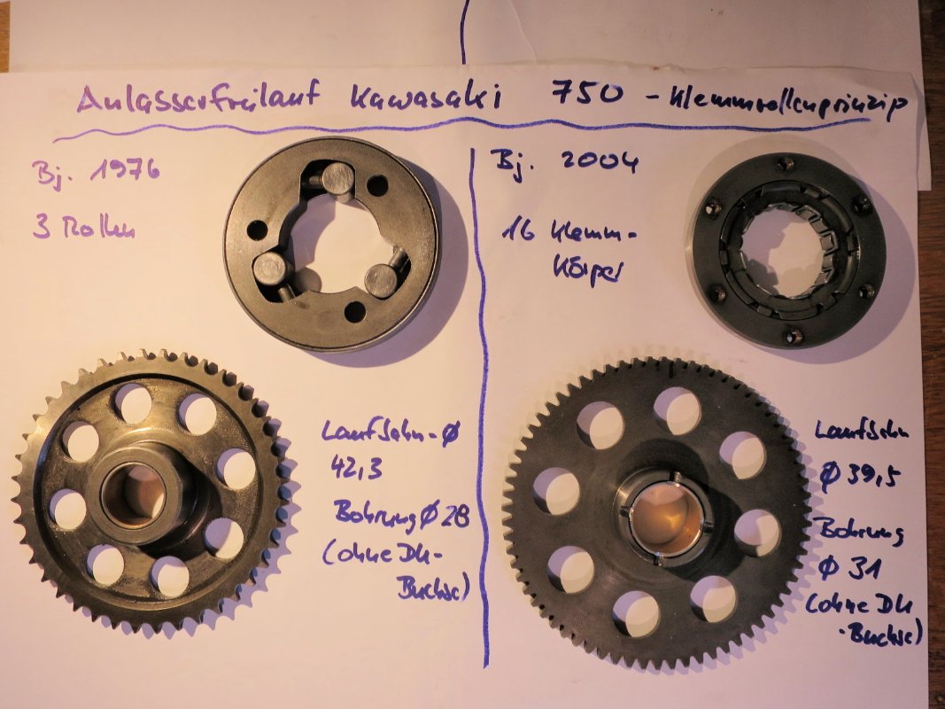 Z 750 B _ ZR 750 J.JPG